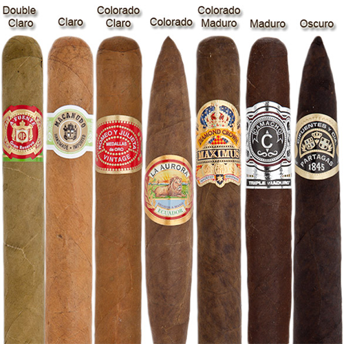 cach-phan-loai-xi-ga-cuba-ban-nhat-dinh-can